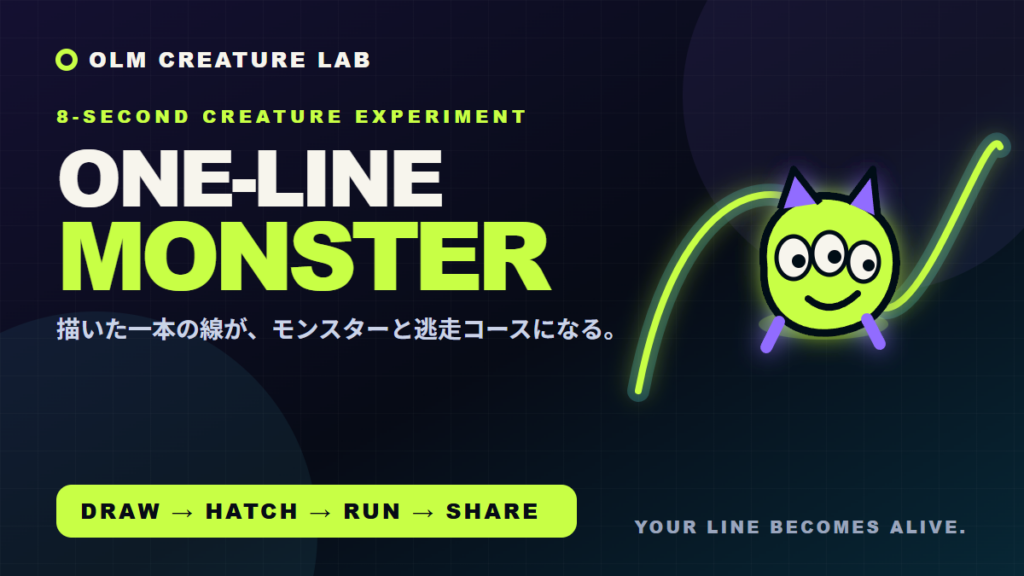 มอนสเตอร์สีเขียวนีออนวิ่งบนเส้น พร้อมชื่อเกม One-Line Monster